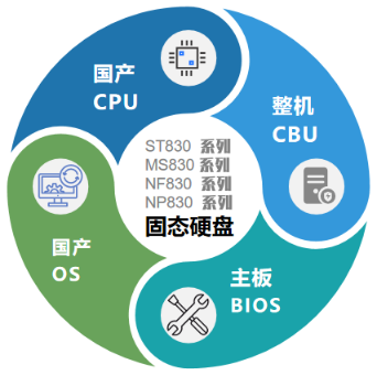 62ddef444b017.png image.png