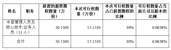 68d8d51b5745a.png image.png