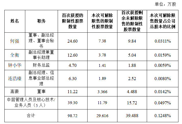 68d8d5cd7eb2e.png image.png